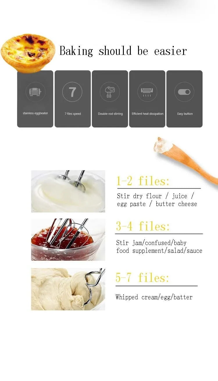 100W Cordless Hand Mixer – 7-Speed Stainless Steel Mini Electric Beater with Tilt-Head Design & Ejector Button (Portable Kitchen Mixer)