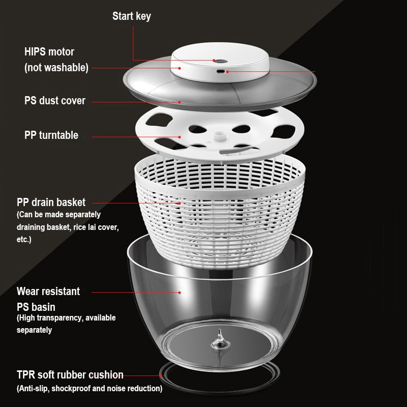 PAPANA Vegetable Dehydrator Electric Quick Cleaning Dryer Fruit and Vegetable Dry and Wet Separation Draining Salad Spinner Home Gadget