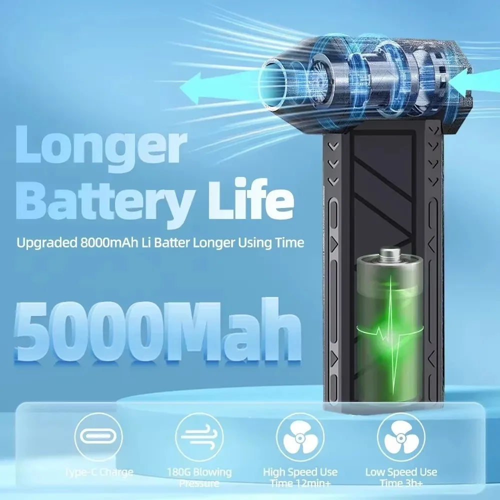 Turbo JetFan – Powerful Cordless Air Duster & Multi‑Purpose Hurricane Cleaner (130,000 RPM, 5000mAh)