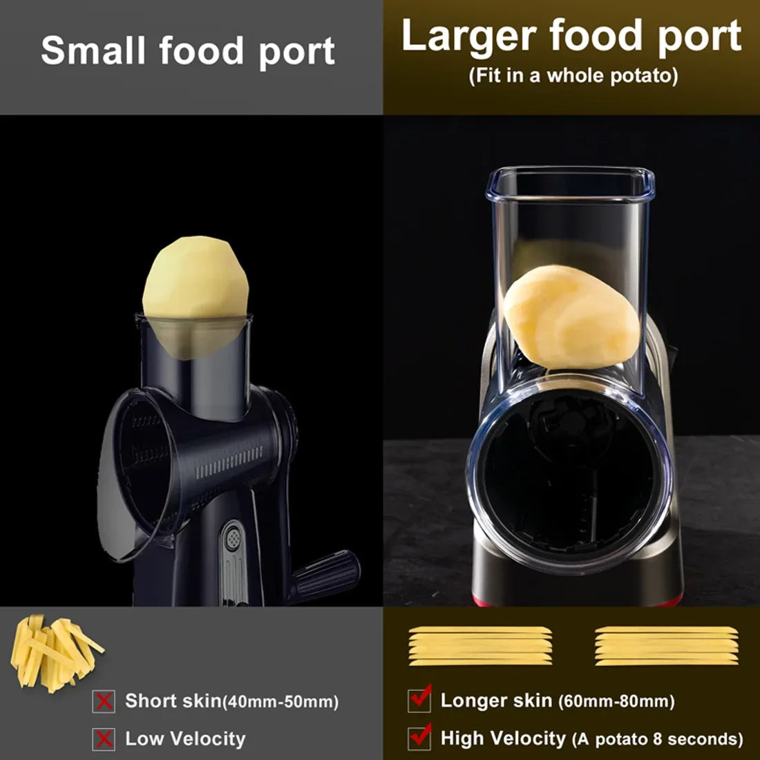 5-in-1 Electric Vegetable Slicer – 250W Multifunction Chopper, Grinder, Shredder & Slicer | Stainless Steel Food Processor