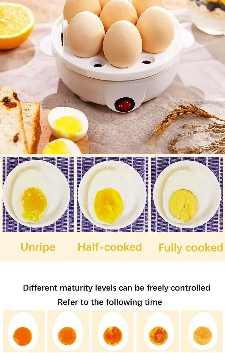 2-Tier Multifunctional Egg Cooker & Steamer – Quick & Easy Breakfast Maker for Perfect Boiled, Poached & Steamed Eggs and Veggies