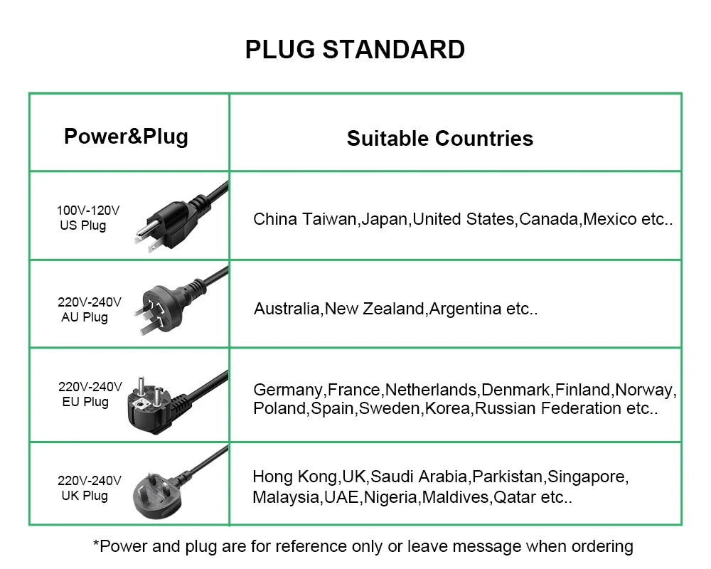 Papana 5-in-1 Milk Frother – LED Touch Screen | Hot & Cold Foam Maker & Milk Warmer | 500W Electric Barista-Style Latte Foam at Home – Black / White